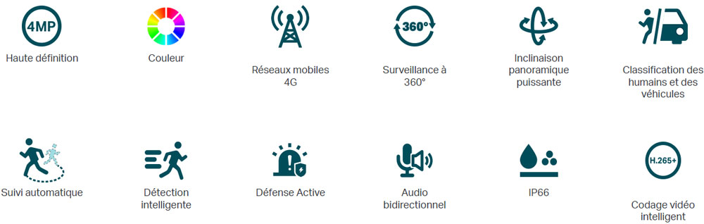 Fonctionnalités VIGI C540-4G